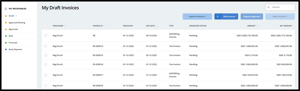 Import Purchasers