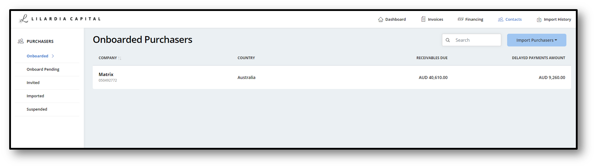 Import Purchasers